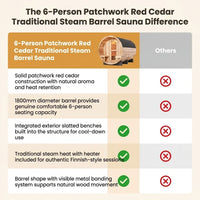 6-Person Patchworkred Cedar Traditional Steam Barrel Sauna — Comparison