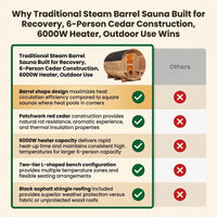 Traditional Steam Barrel Sauna Built for Recovery, 6-Person Cedar Construction, 6000W Heater, Outdoor Use — Comparison