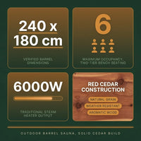Traditional Steam Barrel Sauna Built for Recovery, 6-Person Cedar Construction, 6000W Heater, Outdoor Use — Results & Stats