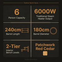 Traditional Steam Barrel Sauna Built for Recovery, 6-Person Cedar Construction, 6000W Heater, Outdoor Use — Results & Stats