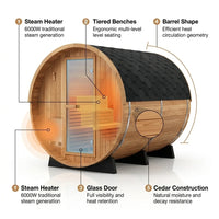 Traditional Steam Sauna Built for Recovery, 6-Person Cedar Construction, 6000W Heater, Outdoor Use — How It Works